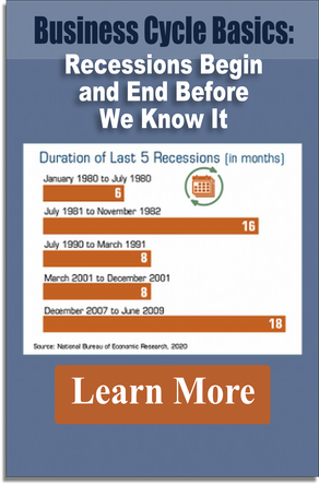 Business Cycle Basics