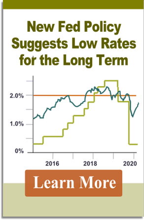 New Fed Policy Suggests Low Rates